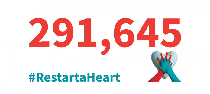 Graphic explaining 291,645 people learned CPR during Restart a Heart 2019